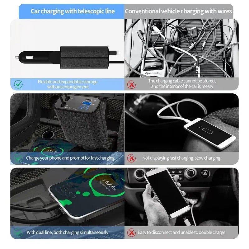 Bluejw 120W 4-in-1 Car Charger Super Fast Charging with Retractable Cable & USB Type C Port - Automobile Charger - Image 5